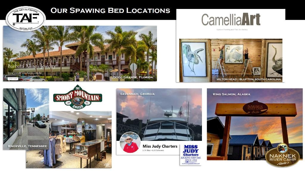 The Art in Fishing community — people, places, and waters